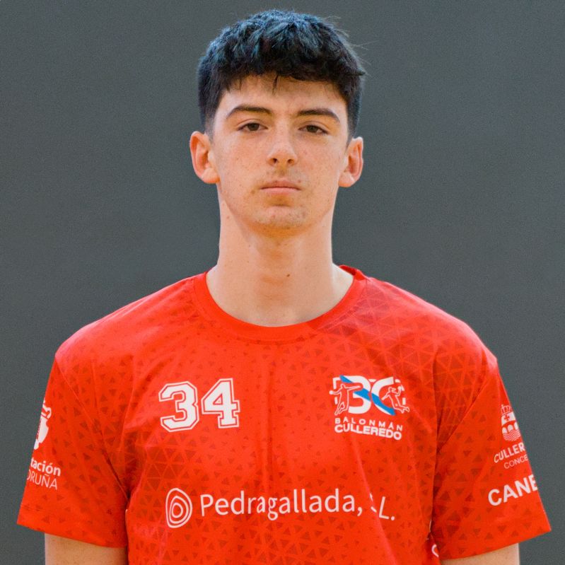 IVAN SANCHEZ ESTEVEZ