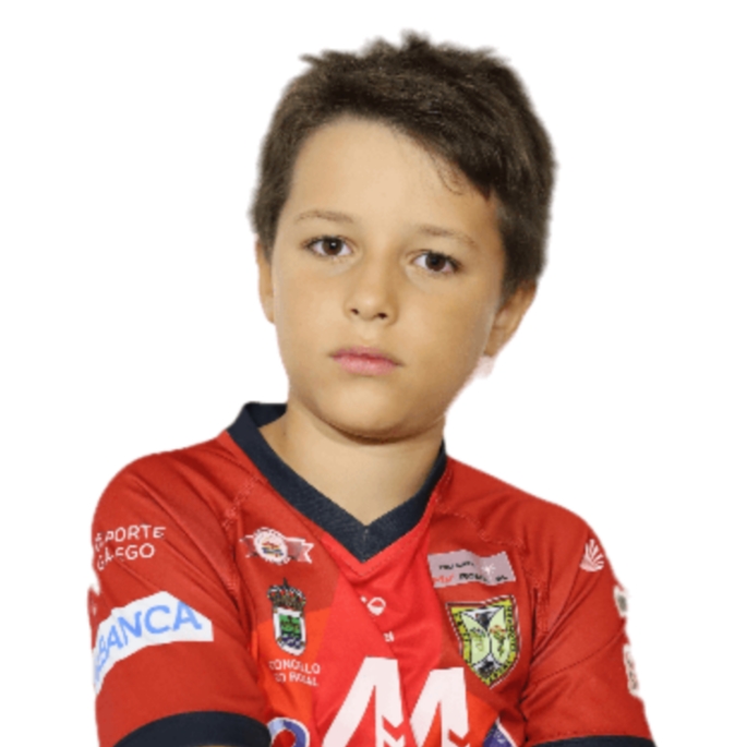 ILAI ALONSO GONZALEZ