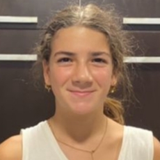 VIOLETA MARTINEZ SENDRA