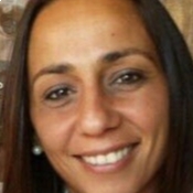 ARANTZAZU REYES URBANO