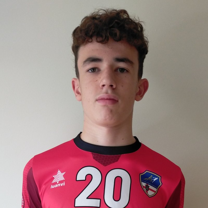 ALEJANDRO MARTINEZ MAGALLON